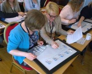 participants constructing a customer journey